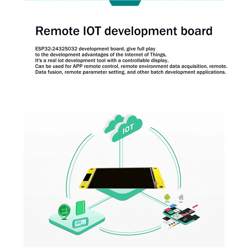 Placa de desarrollo ESP32 WiFi Bluetooth 2,8 pulgadas 240X320 pantalla inteligente módulo TFT pantalla táctil LVGL