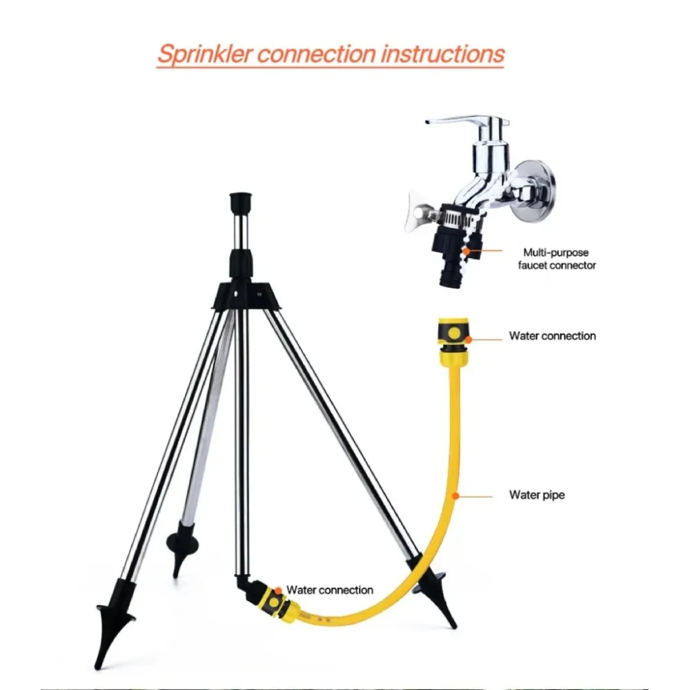 Thumbnail 4 - #34 Most Reviewed Sprinkler Systems