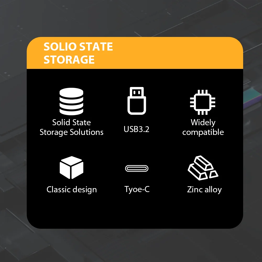 Bestoss 1000 برميل/الثانية USSD USB 3.2 Type-C واجهة مزدوجة 256 جيجابايت 512 جيجابايت 1 تيرا بايت محرك أقراص الحالة الصلبة المحمولة USB SSD القرص للهاتف المحمول #2