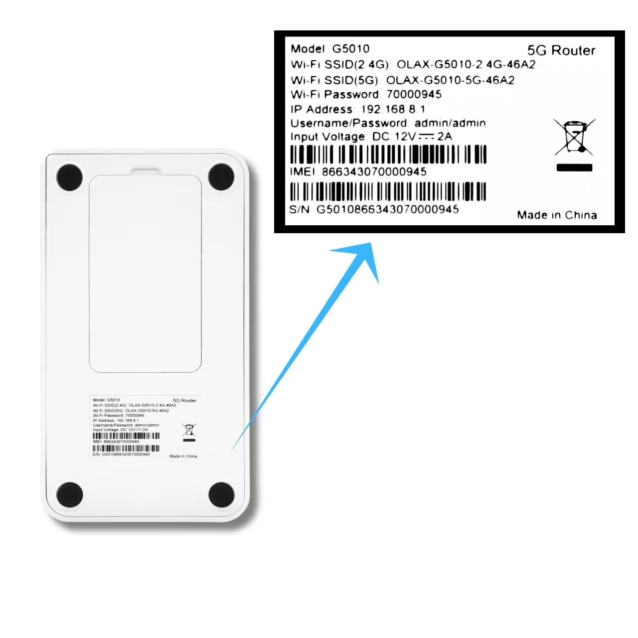 جهاز توجيه مودم CPE داخلي ، مودم محمول ، نقطة اتصال لاسلكية ، واي فاي لعبة 5G ، فتحة بطاقة SIM