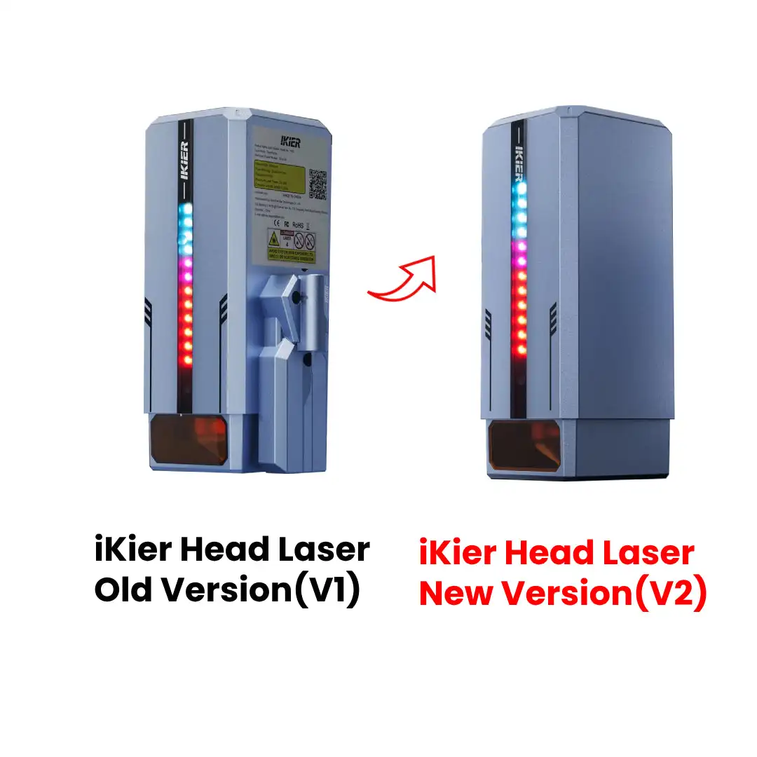 iKier Window Lens Replacement Lens for K1 Series Laser Module - 3 PCS