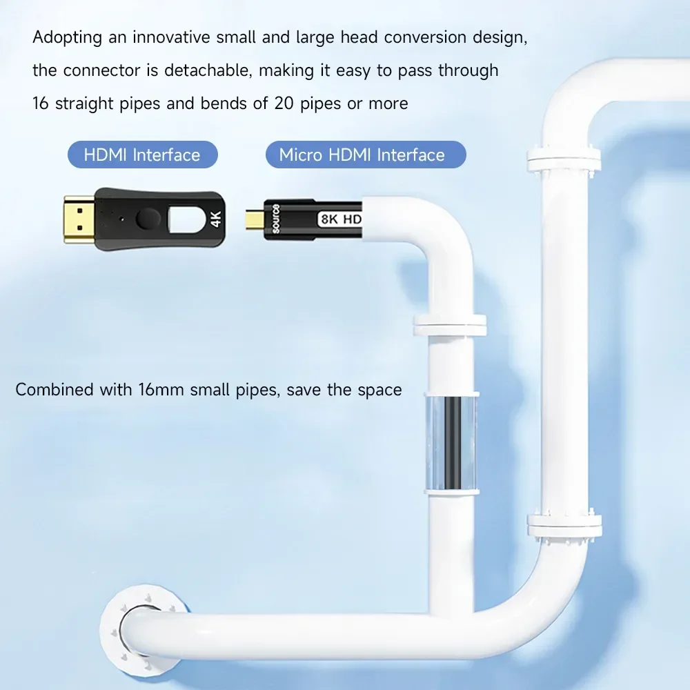 Threaded fiber optic cable HDMI 2.1 8K A to D Type Single Head Detachable With Dual Micro HDMI For HDTV projector Set-Top Box