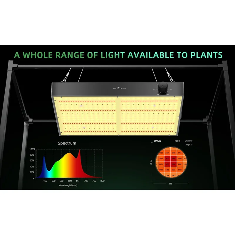 

300W PB3000 LED Grow Light Full Spectrum Withdimmable Silent Fan Forindoor Plants Flower Vegetable Seedling Lighting US Plug