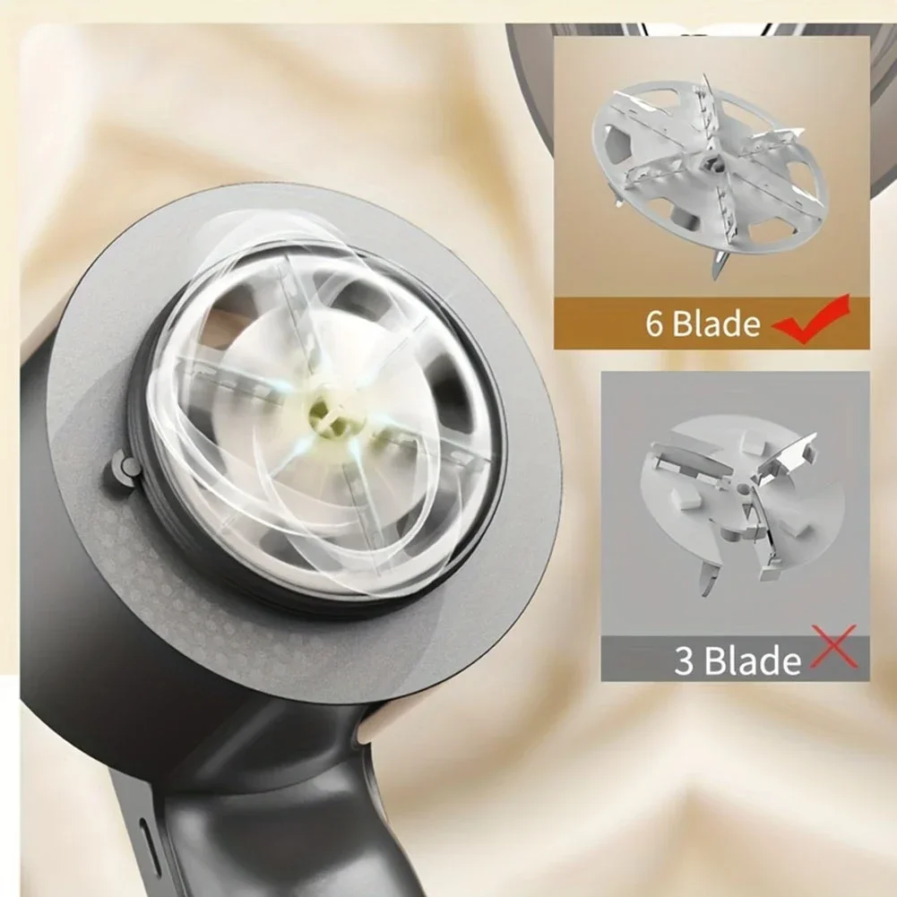 Fabric Shaver For Home Clothing Maintenance Removing Fuzz Balls Lint Fabric Pellets Tools Rechargeable 207x78mm ABS