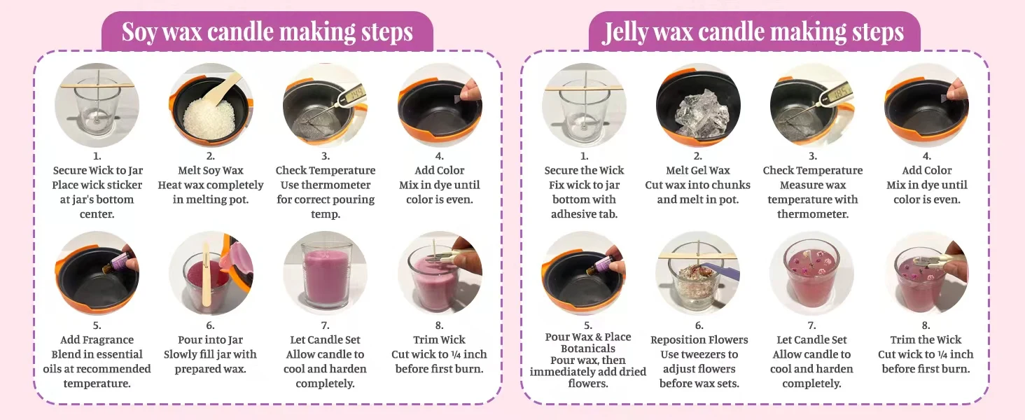 complete candle making kit