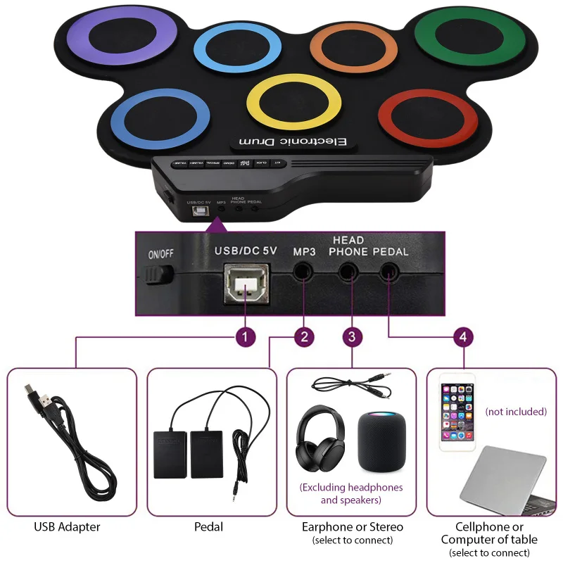 Thumbnail 2 - #34 Latest Drum Kits Offers