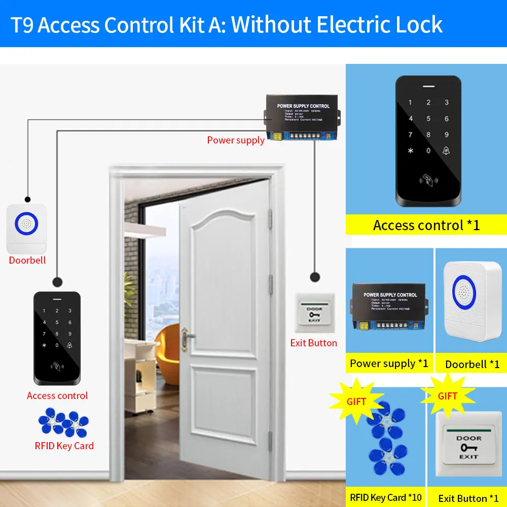 RFID 125khz Access Control Kit Touch Backlight Panel Keypad IP67 Waterproof Outdoor Door Opener Electronic Lock System Package