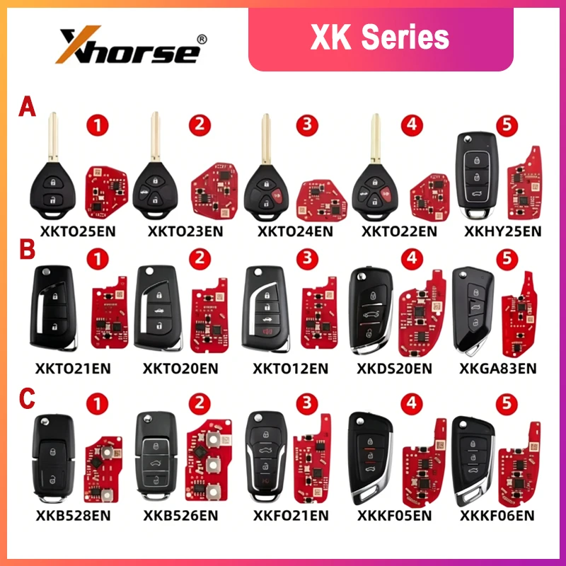 

Xhorse 2nd Generation Wire Remote Key for Toyota Style Flat 2 Buttons XKTO25EN XKTO23EN XKTO24EN XKTO22EN XKHY25EN XKTO21EN