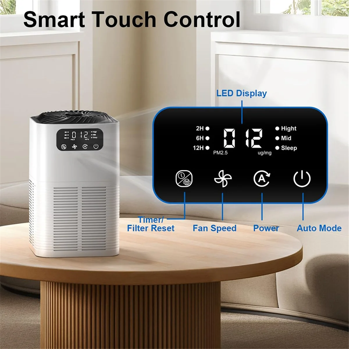 

ABXHH Air Purifiers for Home - with Aromatherapy Diffusion Function for Pet Dander, Smoke, Dust, Pollen, and Odor Eu Plug