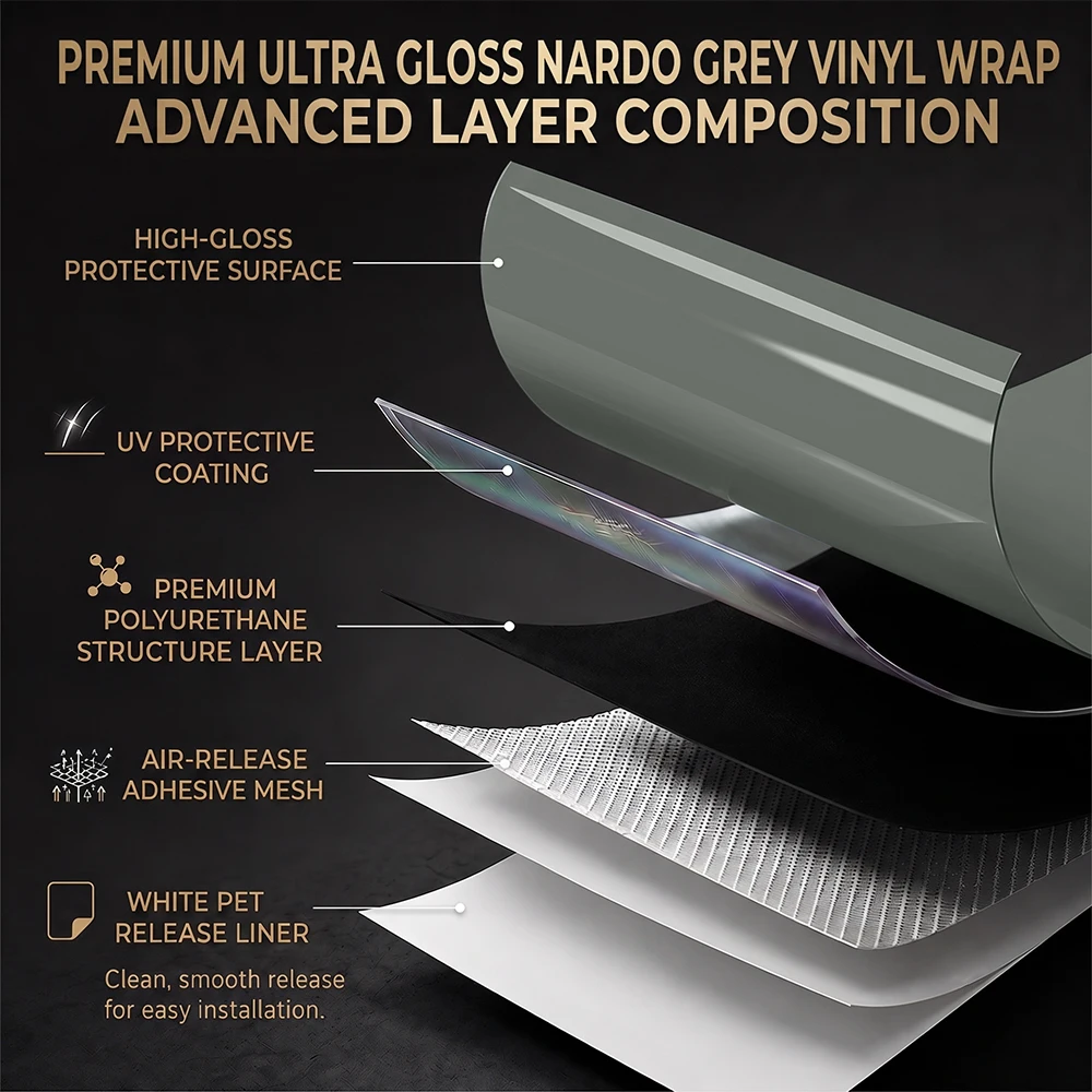 Auto Vinyl Film PET Ultra Gloss Nardo Grau Auto Wrapping Aufkleber mit Air Release Selbstklebende Motorrad Auto Körper Dekoration Film – Detail 3