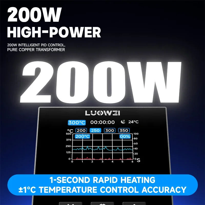 LUOWEI SS01 200W Estação de solda de alta potência com tela inteligente Dual ModeIs Estação de retrabalho de soldagem eletrônica