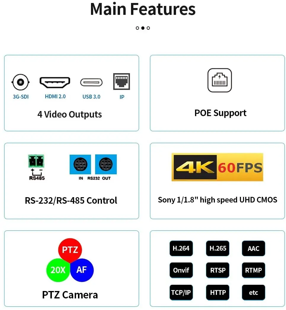 SMTAV POE NDI 4K 20X Optical Zoom PTZ Camera with 3G-SDI HDMI USB IP Streaming Outputs UHD Video Conference Camera