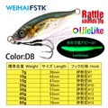 ColorDB