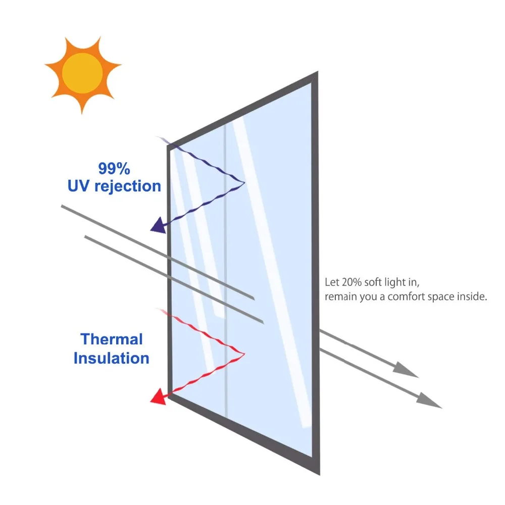 One Way Mirror Glass Film Privacy Film Self Adhesive Residential Window Film Heat Control Glare Reduction Anti UV Window Tinting