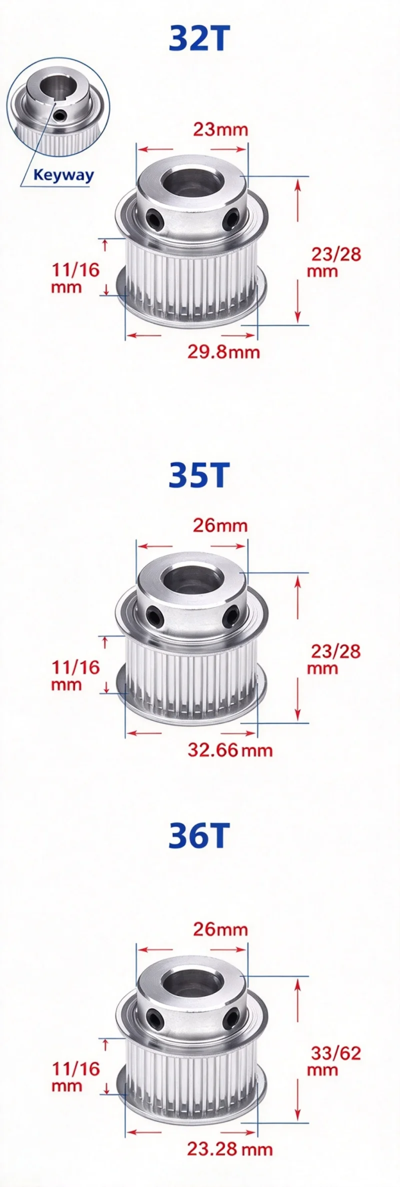 HTD-3M Timing Pulley 32/35/36 Teeth Bore 6~16mm BF-Type Synchronous Wheels 3D Printer Accessories Parts For Belt Width 10/15mm