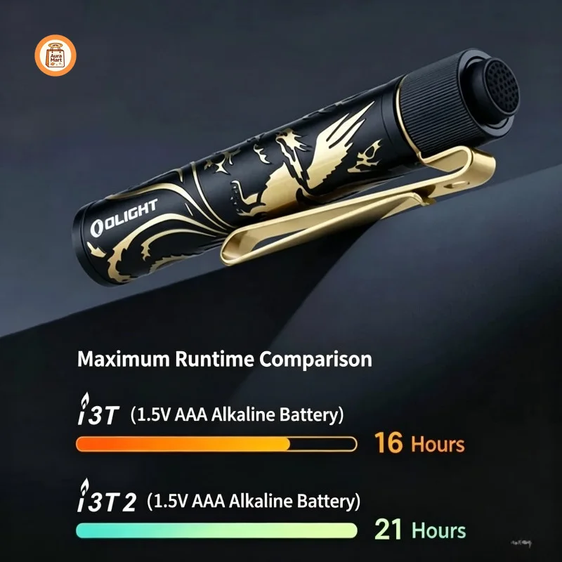 OLIGHT Goddess I3T 2 Dual Level Thin Straight Tube Portable 200 Lumen Tail Press EDC Small Flashlight  Rechargeable Tail-Switch
