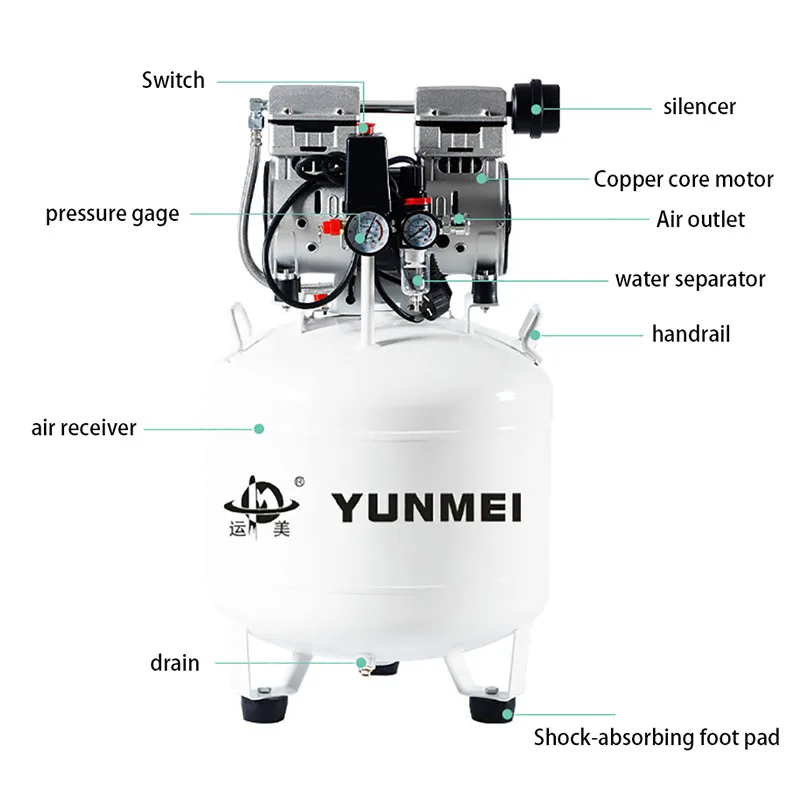 Portable Small Air Compressor - Oil-Free Silent Mini Air Pump for Car Tire Inflating 25/30L Reservoir Car Painting Tool