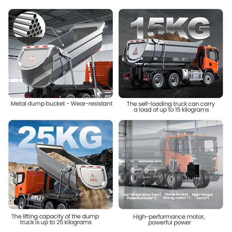 Double E E593 1:20 RC Dump Truck Alloy Lifting Bed LED Light Sound 2.4GHz Engineering Vehicle for Boys Kids 6+  Birthday Gifts
