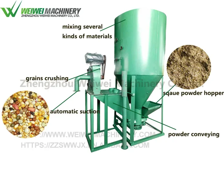 Weiwei feed mixing grain crusher cob Soybean grinder machine