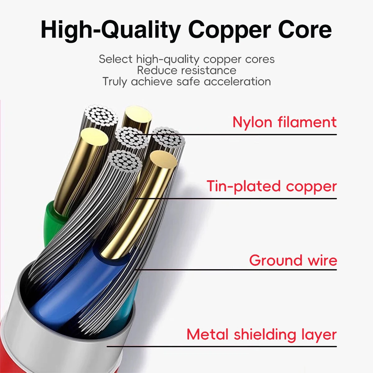 9A نوع C كابل شاحن سريع ل النوبة الأحمر ماجيك 10 برو 9S 8 برو 7S Z50 الترا Z40S 5S 6S 6R 6A Z30 NeoCharge USB-C كابل البيانات