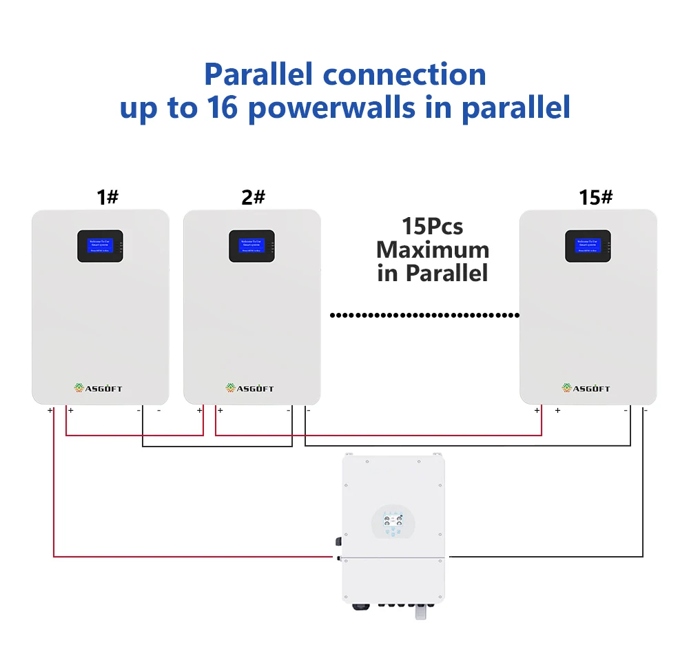 High voltage long life 10 kw 20kw 50kw 48v 200ah hybrid lithium ion battery lifepo4 powerwall