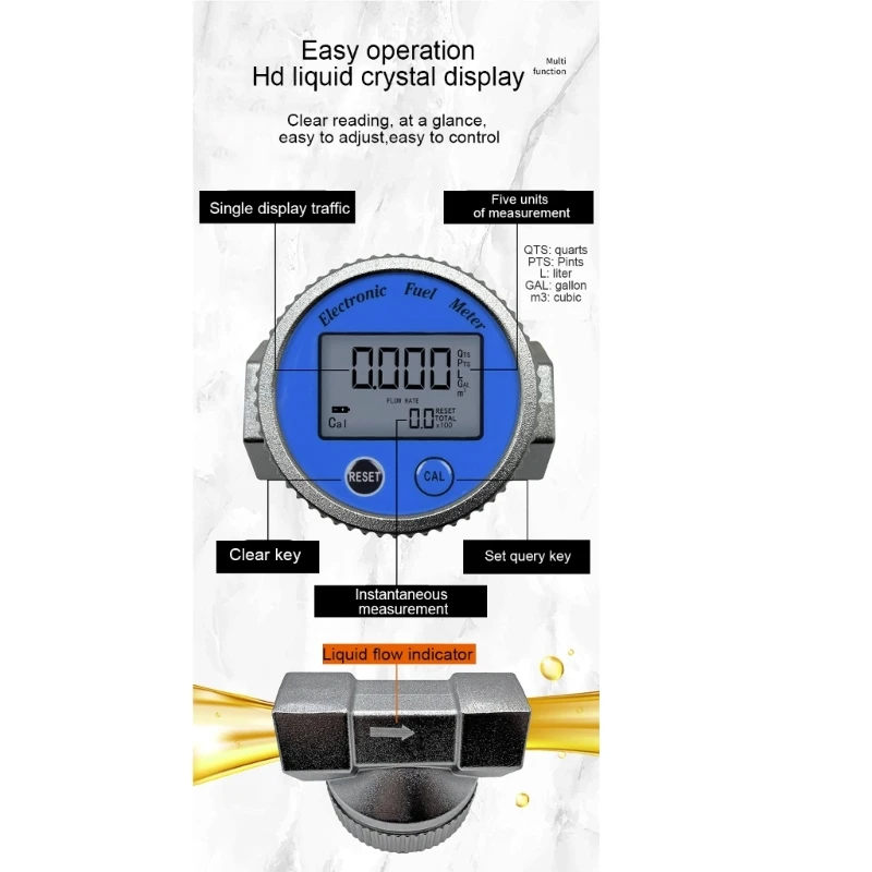 Professional Turbines Meter 3/4in/1in Full Sealing Digital Flowmeter Aluminum Alloy Plastic for Most Thread