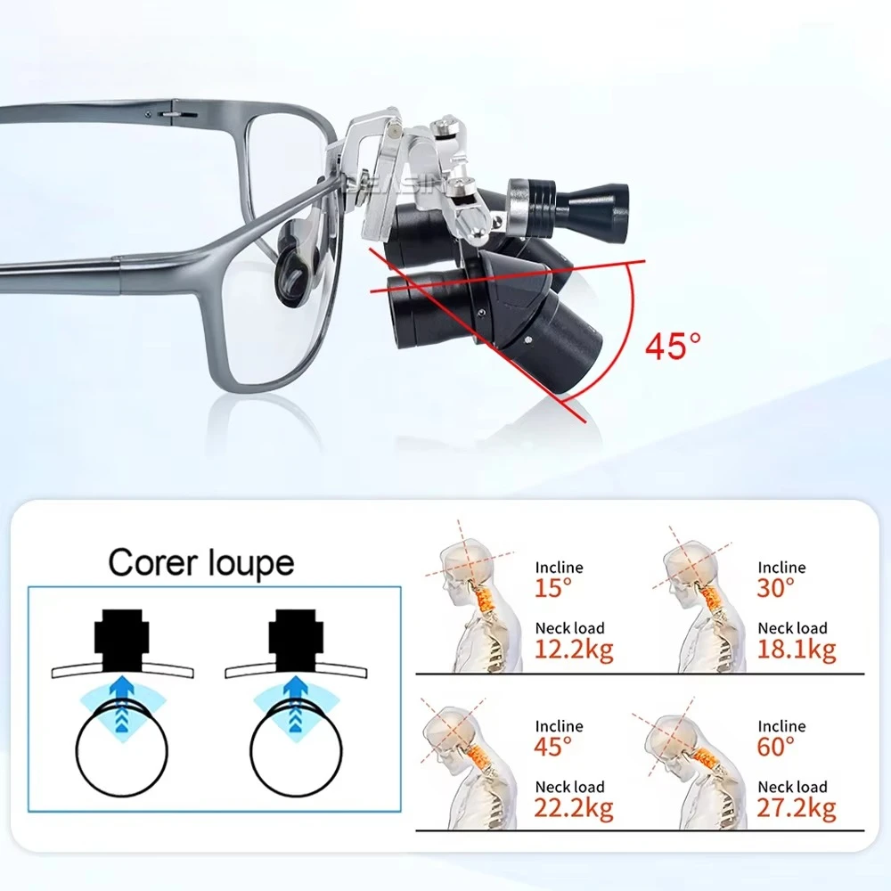 All Metal Material Ergo2 4X 5X 6x Hospital Surgical Loupe Dental Corner Magnifier