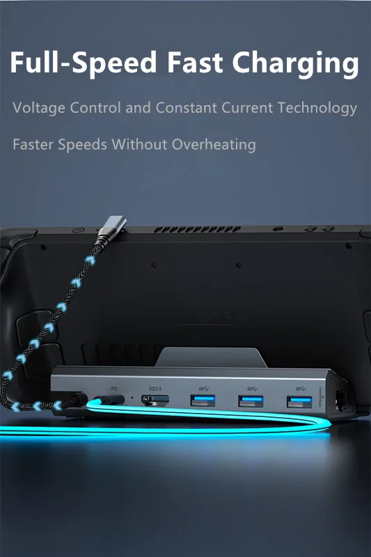 6 in 1 Docking Station USB C Hub Handheld Game Console 4K 60Hz Ideal for Gamers