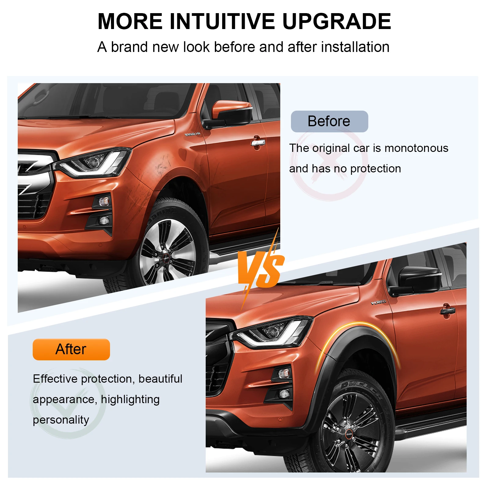 OEM Style Slim Fender Flares Wheel Arch For ISUZU D-max Dmax 2020 2021 2022 2023 Mudguards Double Cab Models 4X4 Car Accessories