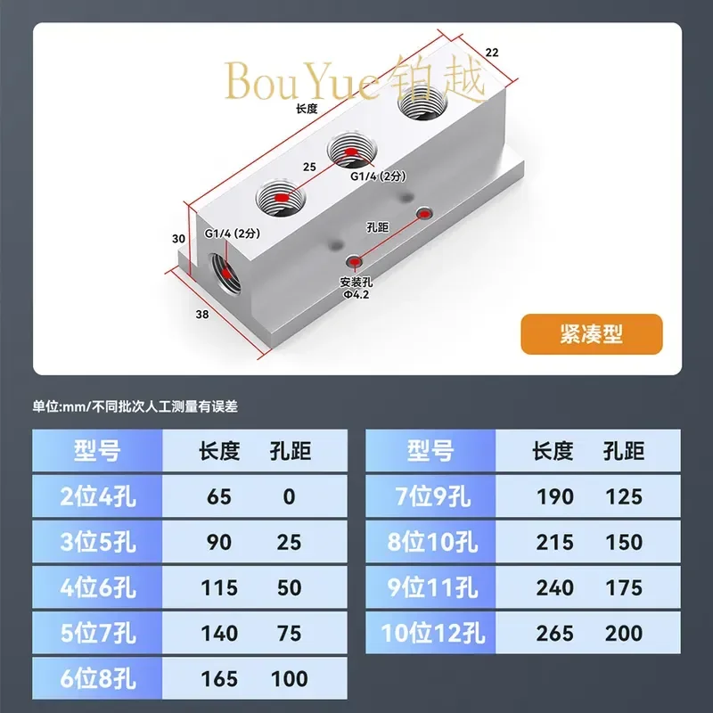 for Small T-shaped Aluminum Strip Multi-pipeline Air Separation Exhaust 4 Points 2 Air Separation Blocks 3 Diverters Air Path