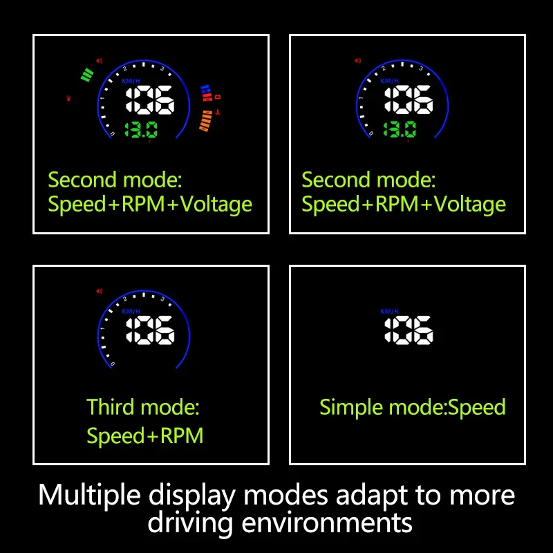 S600 5.8 Inchs OBD2 HUD Head Up Multiple Display Speedometer Gauge Water Temp Driving Time With Alarm Buzz Reflection HUD Mode