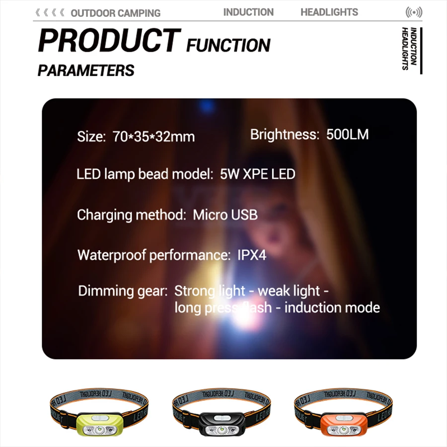 Mini recargable potente Sensor de faros de pesca camping USB linterna de cabeza COB LED linterna de cabeza linterna frontal