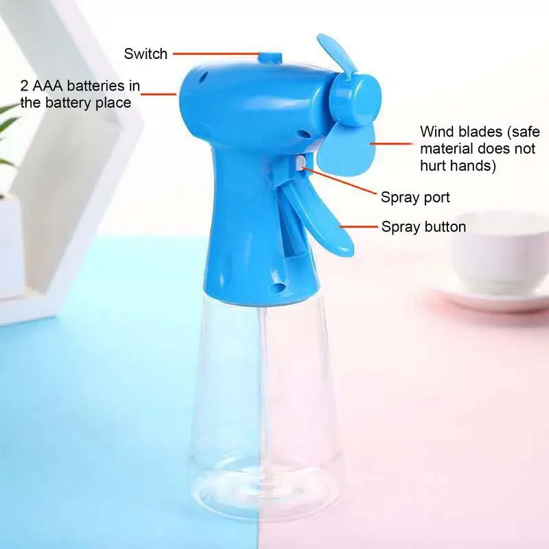 Portable Misting Fan Travel Personal Fan Water Bottle Sprayer Fan Battery Operated Use As A Desktop Hand Held Fan