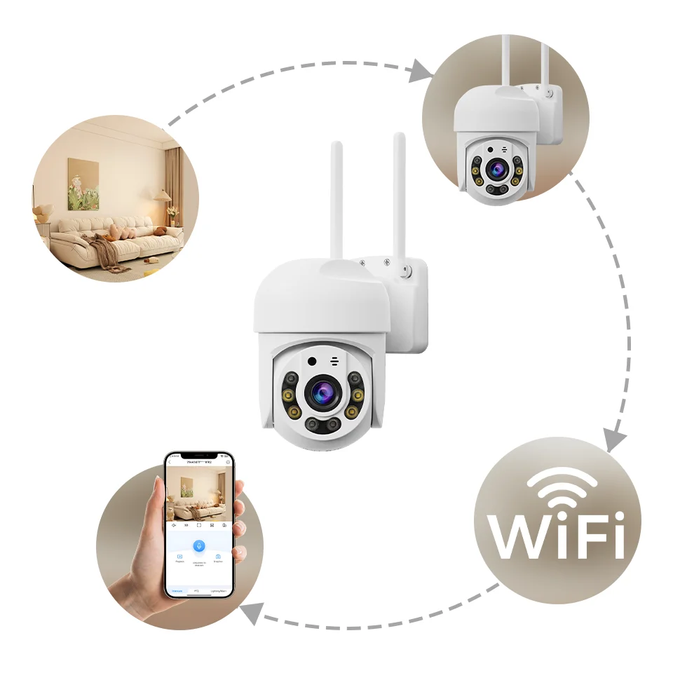 XVIM PZT 무선 Wifi 3MP 나이트 비전 보안 카메라 인간 감지 양방향 오디오 야외 전자 감시 카메라