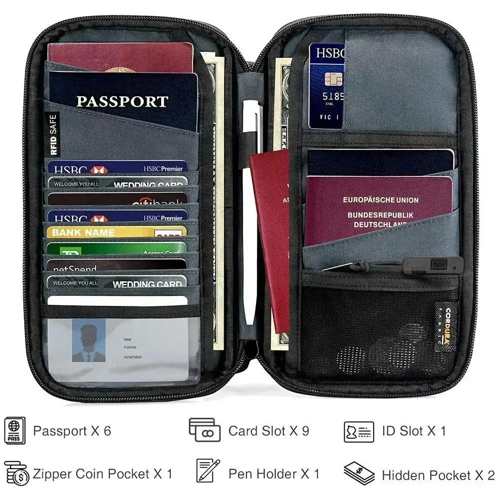 

RFID Family Passport Holder Travel Wallet with A Sim Ticket Organizer Eject Waterproof and Card Slot Document Bag Pin