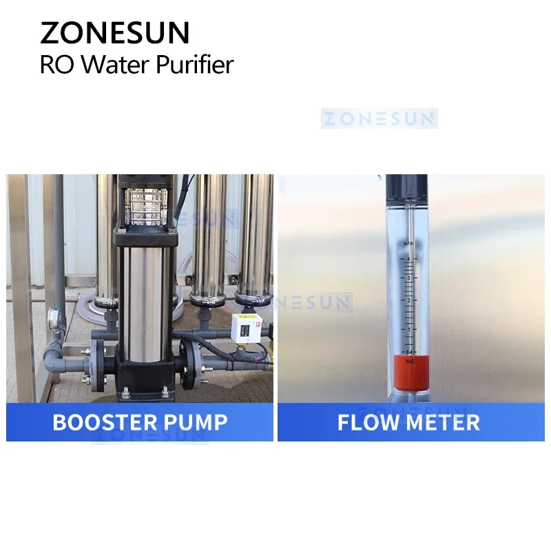 Zonesun ZS-WP2000L purificateur d'eau par osmose inverse système de traitement de l'eau production d'eau purifiée