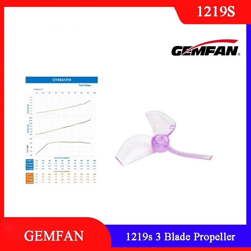 

4 пары Gemfan 1219S 31 мм 3-лопастной пропеллер для ПК 1 мм для Micro TinyWhoop FPV Racing Freestyle Tinywhoop Drones Mobula 6 65 мм Рама