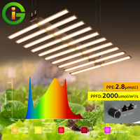 LED Grow Light 720W 1000W 1200W Full Spectrum LM281B Chips Hydroponics Plant Growth Lamp Dimmer Adjustable Design Quantum Board