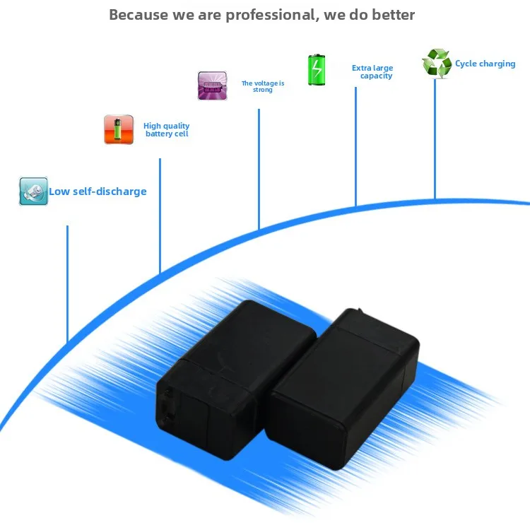 1500Mah 4V Lead Aci…