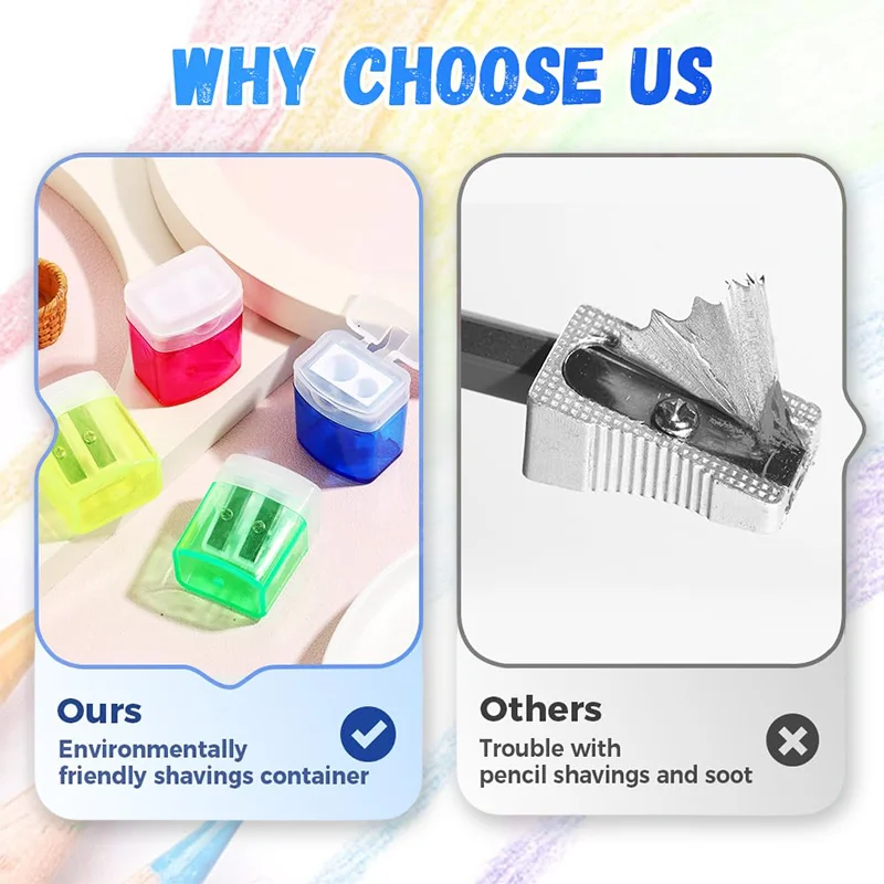 12 مجموعة من مبراة أقلام الرصاص ذات الفتحات المزدوجة مع غطاء، ومبراة ملونة مدمجة للأطفال