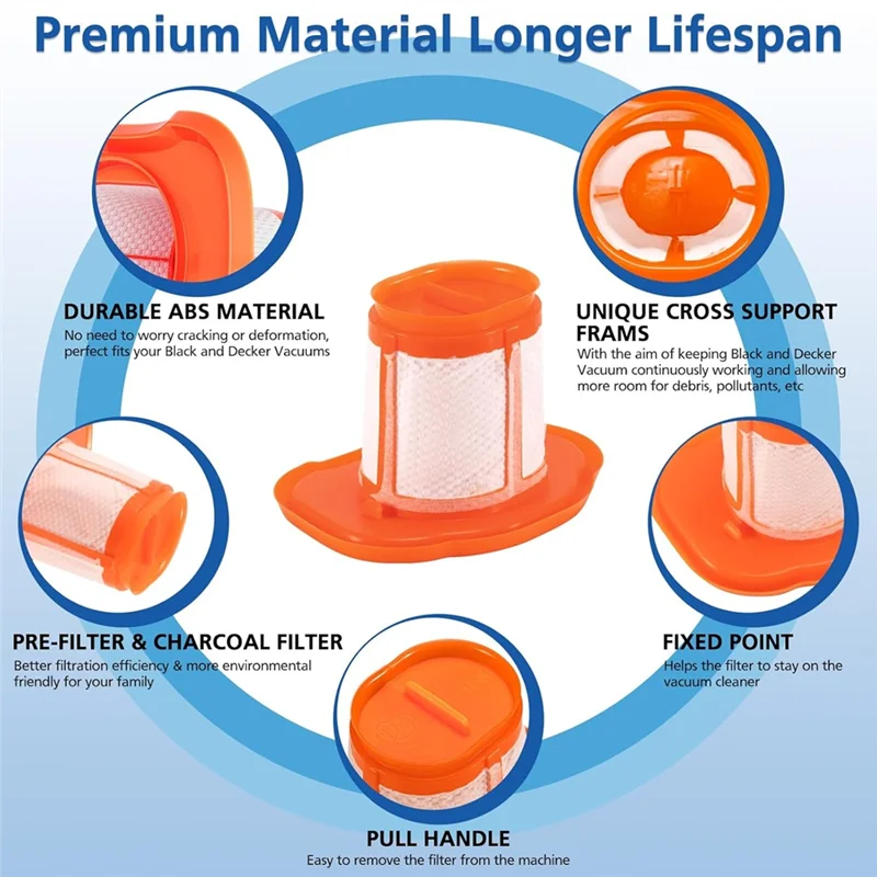 

Replacement Filter Forblack Anddecker HHVK HHVK320J HHVK320J10 HHVK320JZ01 Handheld Vacuum Cleaner Accessories-A54Q