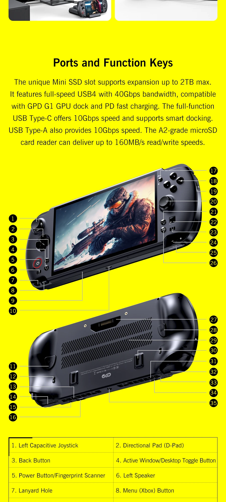 GPD Win5 AMD Ryzen AI Max 395/388 1080P LTPS Screen Handheld Gaming Console Windows11 RGB Ergonomic Handheld Game Player