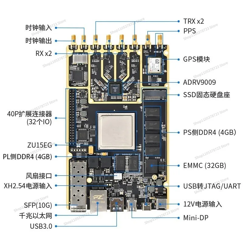 For SDR Software Radio P159 ADRV9009 FMCOMMS Spectrum Monitoring, RF Signal Acquisitionfor
