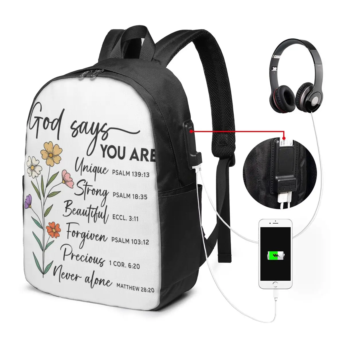 God Says You Are A Positive Affirmation Backpack Travel Notebook Bag Computer College Student School Bag Laptop Shoulder Bags