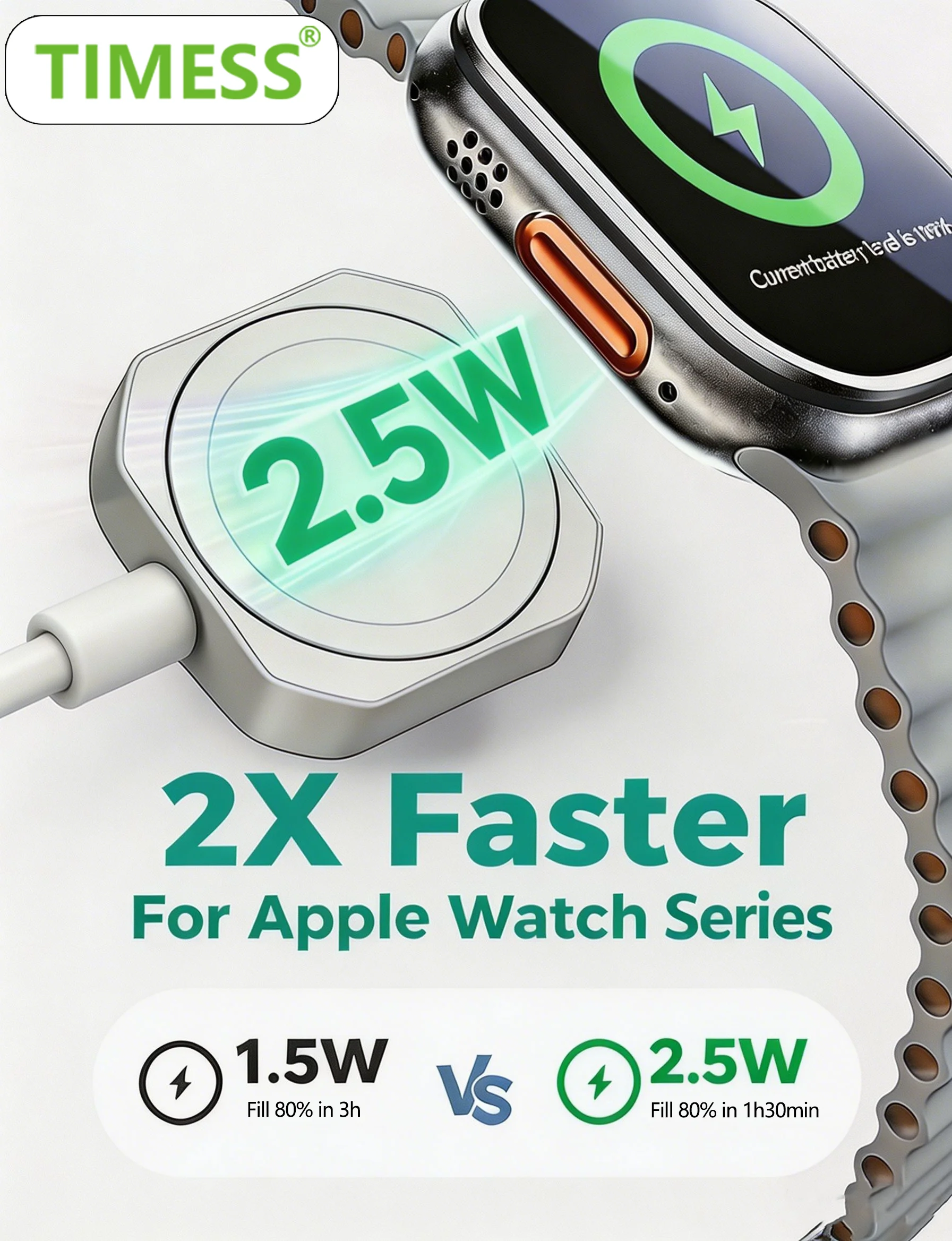 TIMESS Magnetisches Schnell-Ladegerät USB TYPE-C für iPhone Watch Series Ultra 11 10 9 8 7 6 Ladekabel für iWatch 4 3 2 1 SE