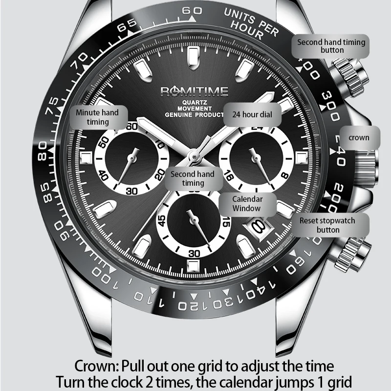 ROMITIME Neue Herrenuhr, Stahlarmband, klassischer Stil, wasserdicht, Nachtlicht, Luxusmarke, Herren-Quarzuhr