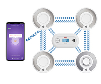 Wireless Interlinked Tuya Smoke Alarm Heat Alarm Carbon Monoxide Alarm, App notification,10 Year Battery, CE/UKCA