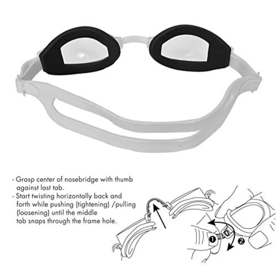 description
