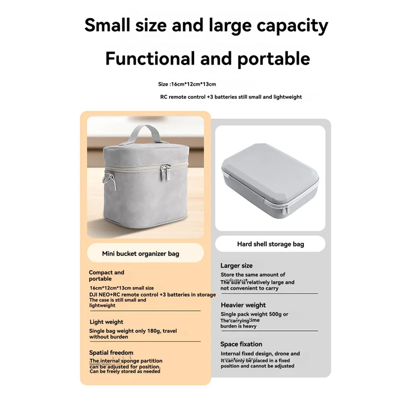 B68C Portable Bucket Storage Bag Shoulder Box For DJI NEO Drone For DJI RC Remote & Battery Propeller Accessories