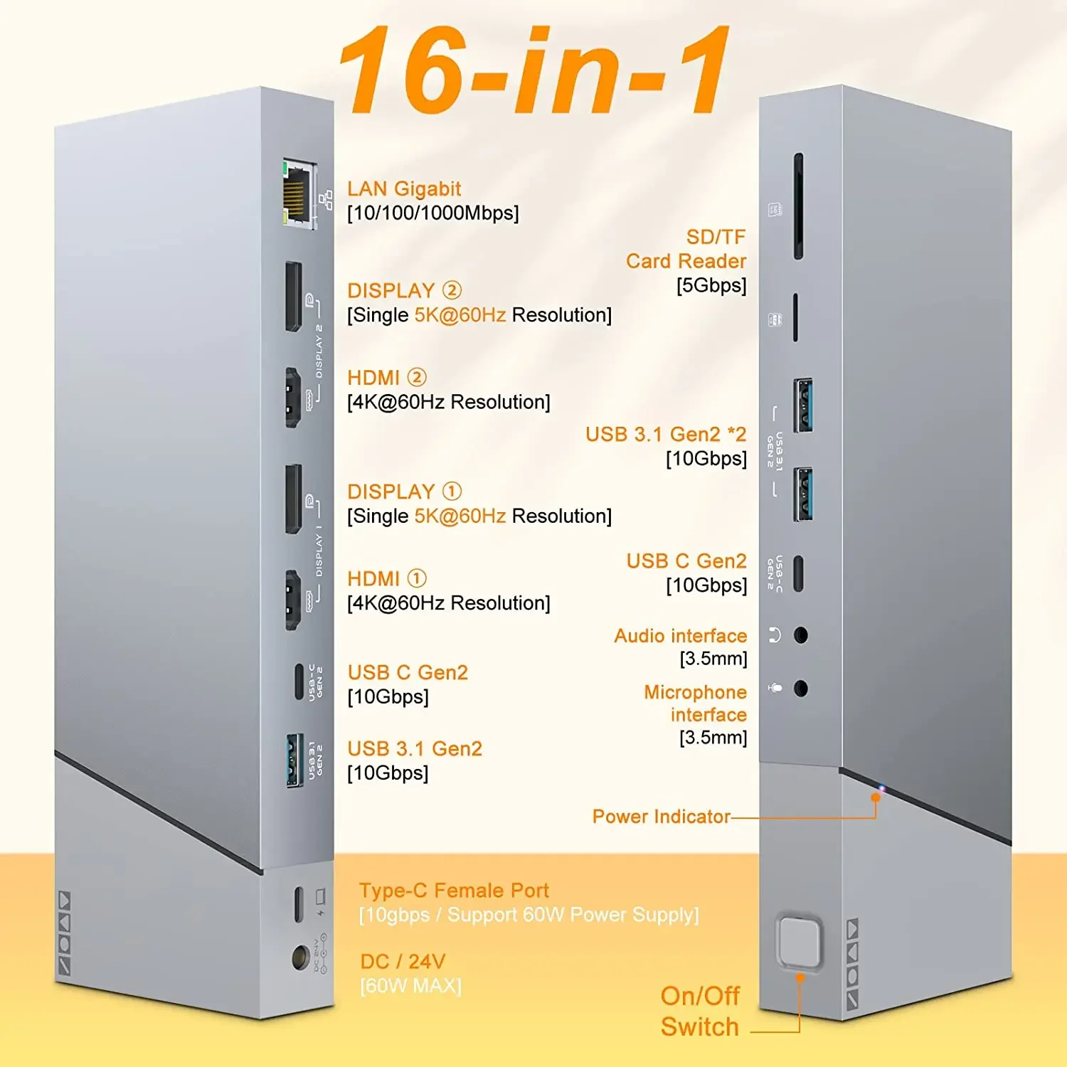 Stacja dokująca Displaylink 16 w 1, koncentrator USB C, wiele portów, dostosuj stację dokującą, adapter USB C na podwójny Hdmi